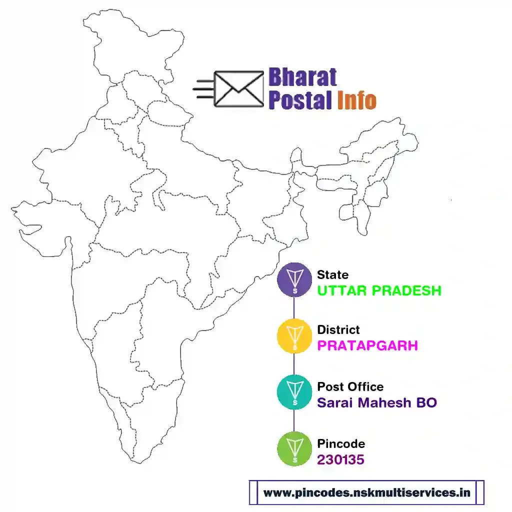 uttar pradesh-pratapgarh-sarai mahesh bo-230135